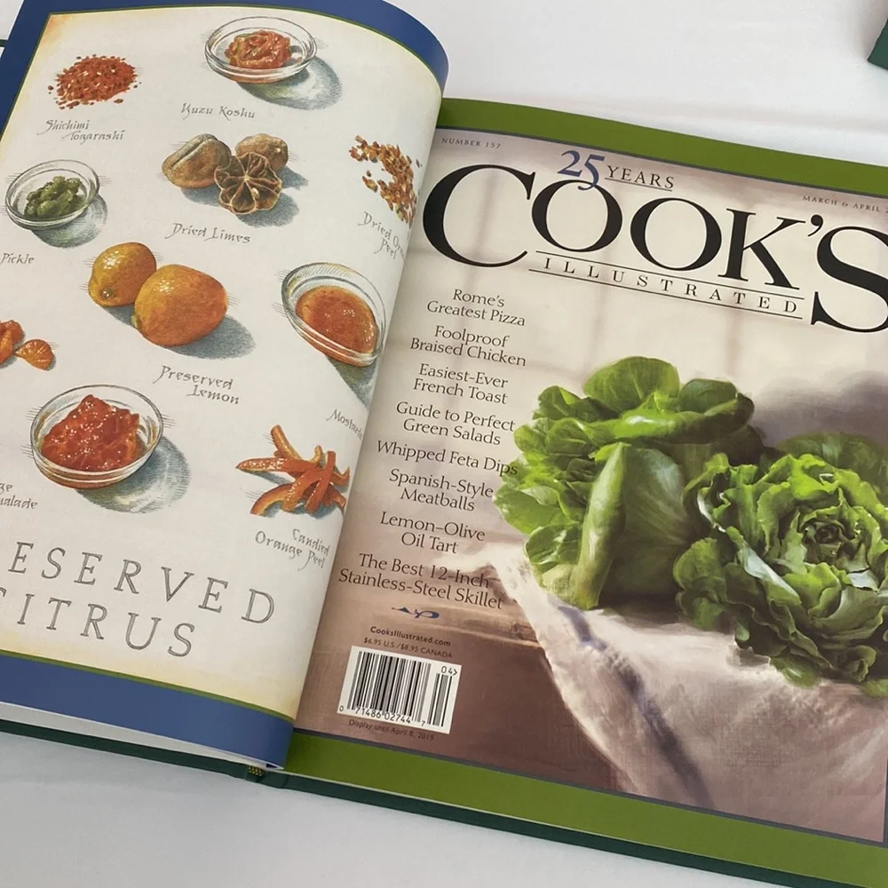 Cook’s Illustrated Compilation of 2019 Issues